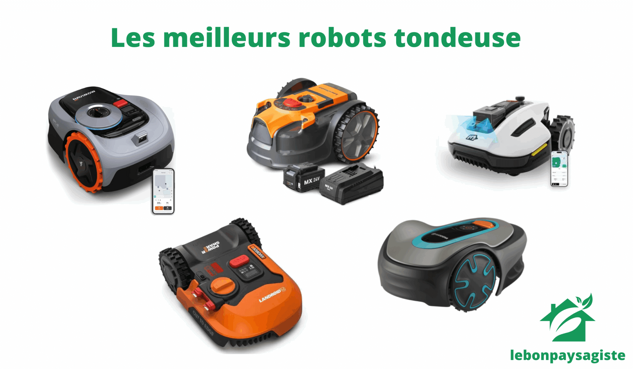 Comparatif des meilleurs robots tondeuse en 2025